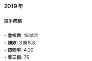 Chat GPT「根尾昂が中日ドラゴンズに行かず日本ハムファイターズに行ってたらこんな感じの成績やで」