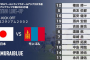 ◆W杯2次予選◆F組2節 日本✕モンゴル 日本伊東純也3Aなど攻撃活性化！無慈悲スコアでモンゴルを寄せ付けず2勝目も冨安負傷