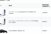 【悲報】PS5さん、買い取り価格が10万を突破…ガチで転売ヤーのおもちゃと化す