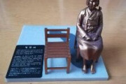 【韓国紙】日本でミニチュア少女像を広げるキャンペーン始まる