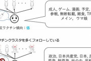 東京大学「人はなぜ反ワクになるのか分析しました」