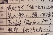 【画像】木村拓哉の高校時代の直筆プロフィールｗｗｗｗｗｗｗｗｗｗｗｗｗｗｗｗｗｗ