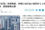 【調査結果公表】東京都福祉保健局、規則違反契約13件　若年被害女性等支援事業は全部違反