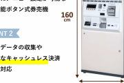 【悲報】松屋の券売機、限界突破ｗｗｗｗｗｗｗｗｗｗ