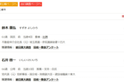【速報】公明党代表・石井啓一、落選確定ｗｗｗｗｗ