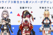 Vtuber フレアと船長の腹筋ローラーGIFがマジで可愛いすぎんか