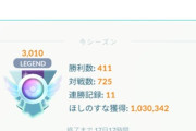 【ポケモンGO】シーズンフルでプレイしてレジェンド達成できなかった時の虚無感
