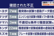 【悲報】トヨタ：不正、ホンダ：不正、マツダ：不正、スズキ：不正、ヤマハ：不正