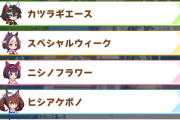 【ウマ娘】新シナリオの選択肢で貰えるスキルはここだけ抑えておけばOK