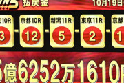 【WIN5】歴代最高額5億6252万1610円！的中１票