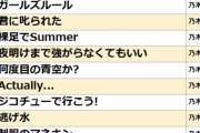 乃木坂46の一番歌われた曲ランキング2022！！！