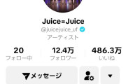【終戦】モーニング娘。’25 TikTok総いいね数→486.2万、Juice=Juice→486.3万