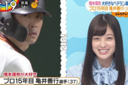 【画像】橋本環奈、巨人が好きすぎてたまらない