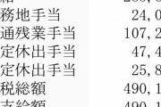 【悲報】ワイ、残業時間７９ｈという無謀なことしてしまい総支給額４９万円超える（※画像あり）
