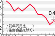 【指標】消費者物価０．４％上昇　１０月、消費増税が押し上げ　景気に不安、勢い鈍く