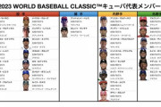 WBCキューバ代表が発表される！