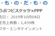 けものフレンズ３主題歌「け・も・の・だ・も・の」 初動推定売上1439枚　オリコン週間アルバムランキング34位