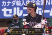 栗原陵矢 .306(49-15) 2本 11打点 出塁率.375 長打率.551 OPS.926
