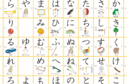 台湾人「俺は日本語を独学で勉強している。周りからは英語を勉強した方が役に立つと言われるけど、俺は日本へ留学したいから勉強している」　台湾の反応