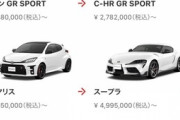 【朗報】トヨタのスポーツカーのラインナップがクッソ多い件ｗｗｗｗｗｗｗｗｗ
