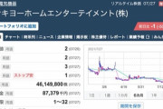 【悲報】オンキヨー株、-50%の大暴落