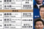 【韓国の反応】「韓国の政治 vs 日本の政治！」どっちが優れているのか？