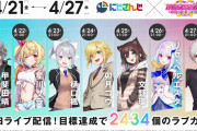【朗報】スクフェス2、Vtuber「にじさんじ」とコラボ！！【ラブライブ！】