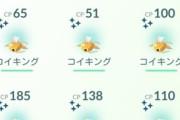 【ポケモンGO】「コイキング・コミュデイ」反省会！「砂3倍で美味すぎ」「暑い、これ死人出る」「ボール足りないんだが…」