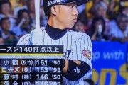 .318 56本の村上「134打点取ったぞ」.279 29本の今岡「147打点」