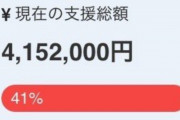 「けものフレンズ」とコラボ中の波勝崎モンキーベイのクラウドファンディング、１日で４００万円が集まる