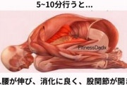 尿管結石で痛すぎてのたうちまわり最終的に行き着いた姿勢