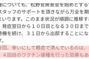 岸田、案の定「重症化しなかったのはワクチンを打ったから」というクソみたいなコメントを出す #悲報