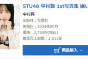 【STU48】中村舞 1st写真集「嫌いの反対」初週売上2,613部で1位獲得🥇