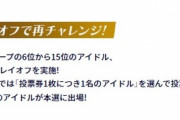 【デレステ】プレーオフトップ5人でボイスと一曲ほしい