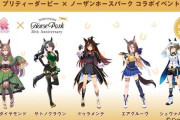 【ウマ娘】ノーザンホースパークとコラボなんて凄いじゃん