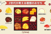 【悲報】Z世代の『理想のおせち』、地獄すぎて草ｗｗｗｗｗ