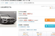 高級車のイメージが強いベンツの新車が362万円ｗｗｗｗｗｗｗｗｗｗｗｗｗ