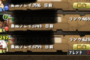 【パズドラ】本日14時メンテナンス後に9大リセット実施！親友申請してない人は今すぐ駆け込めえええええ