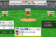 阪神・大山、3点タイムリースリーベース！！！