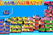 1万5000人に調査『県民が選ぶ偉人ランキング』長崎、徳島、沖縄の3県で芸能人がトップに…