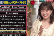 速報【乃木坂46】エッ！？ 生田絵梨花の嫉妬す相手が判明www　斎藤ちはるも『うんうん』