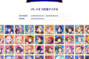 【デレステ】プレイオフ右上出口調査、本日結果発表！1位イヴ・サンタクロース2位水木聖來3位橘ありす5位財前時子6位松本沙理奈6位速水奏8位森久保乃々7位砂塚あきらドベ桐生つかさ