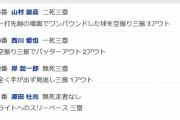 西武　ノーアウト三塁→まさかの3者連続三振