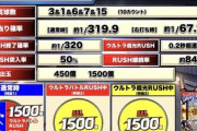 【朗報】パチンコウルトラマンティガ、1変動0.2秒でユニコーン?より早い