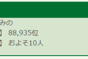 江戸農民「苗字名乗れるようになったんか！じゃあ暗黒獄炎（ダークインフェルノ）にするで！」