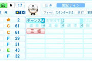 力ちゃんは本番では大会唯一の対強打者持ちとして大活躍してくれると信じとるで