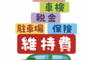 車とバイクと住民税で今月9万近くぶっ飛んだんやが生活できん