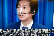 【画像】田村厚生労働相、フェイスシールドをつけるのが下手くそ
