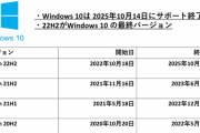 Windows10、2025年10月14日にサポート終了