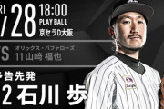 一軍試合実況　8月28日18:00～ オリックス－ロッテ (先発 山崎福×石川)